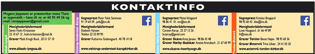Kontakt information til præsterne i De 10 Kirker